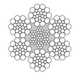 NON ROTATION RESISTANT WIRE ROPES
