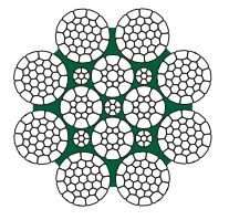 NON ROTATION RESISTANT WIRE ROPES