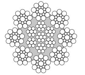 NON ROTATION RESISTANT WIRE ROPES