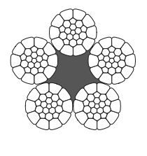 NON ROTATION RESISTANT WIRE ROPES