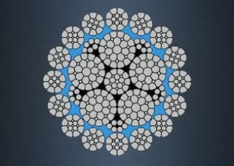 ROTATION RESISTANT ROPES