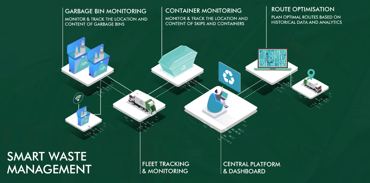 smart-mining-and-iot-for-your-company-scymyn