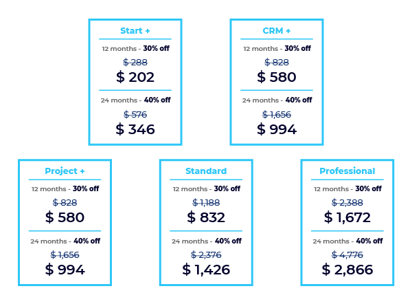Preços em USD